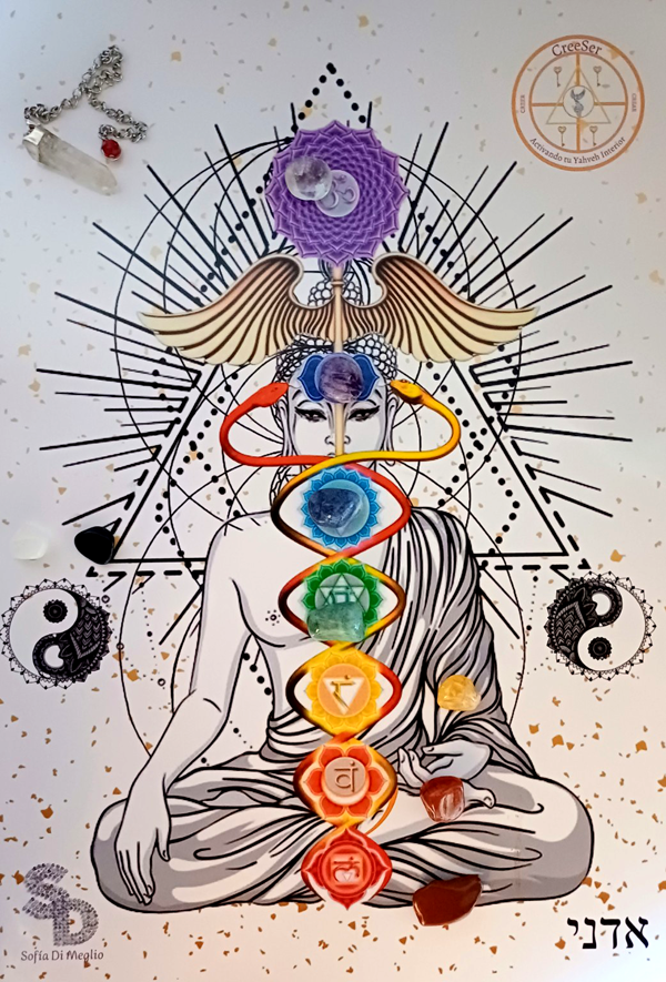 Set de Armonización de Chakras a Distancia
